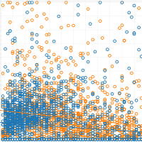 New LMS in HigherEd - LisTedTECH
